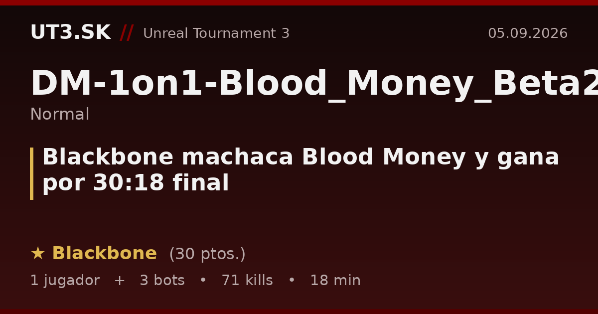 Blackbone machaca Blood Money y gana por 30:18 final