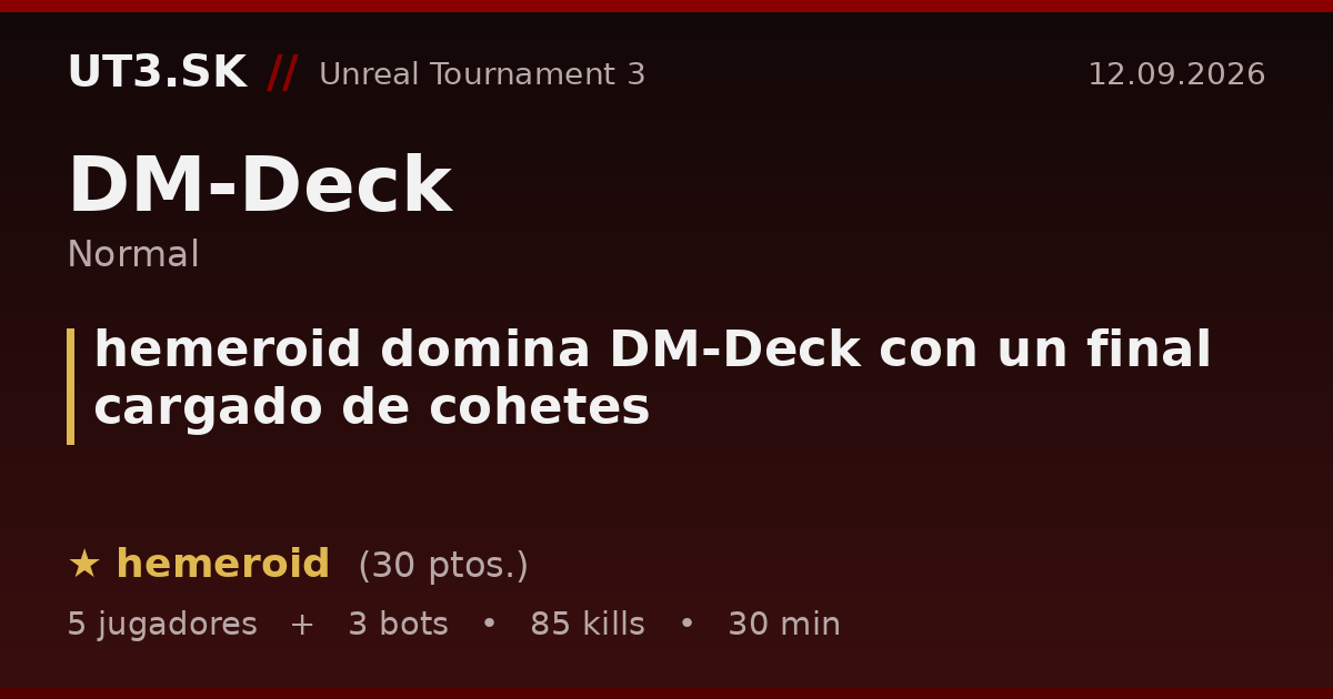 hemeroid domina DM-Deck con un final cargado de cohetes