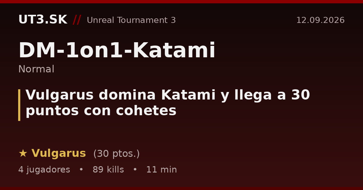 Vulgarus domina Katami y llega a 30 puntos con cohetes