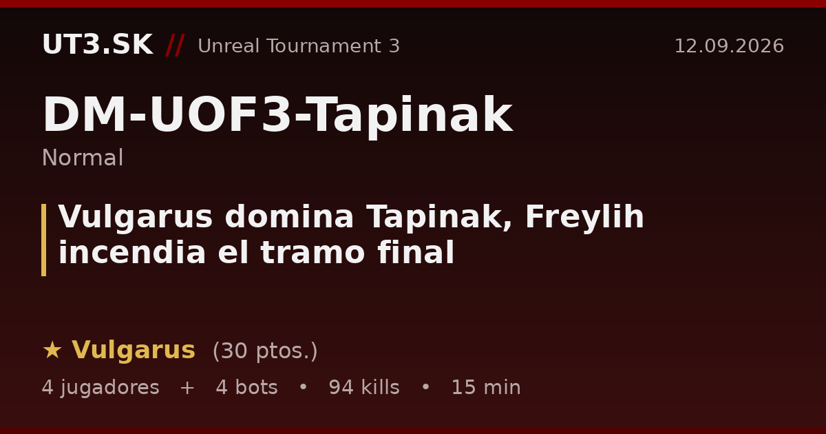 Vulgarus domina Tapinak, Freylih incendia el tramo final