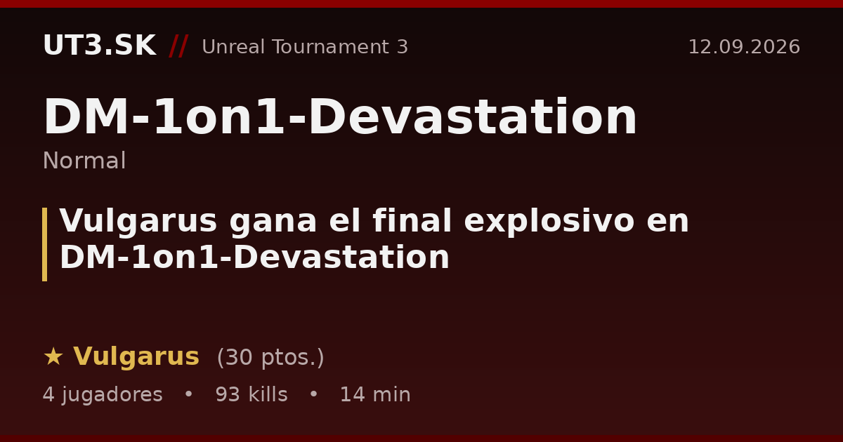 Vulgarus gana el final explosivo en DM-1on1-Devastation