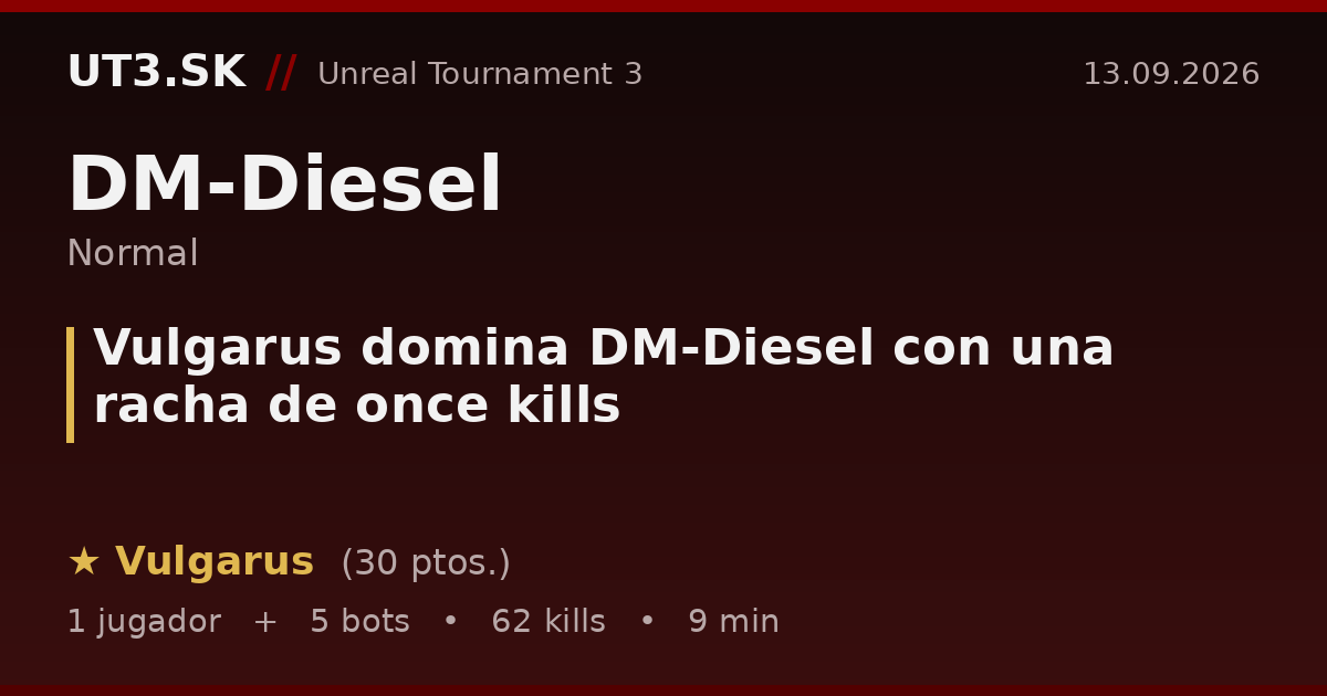 Vulgarus domina DM-Diesel con una racha de once kills