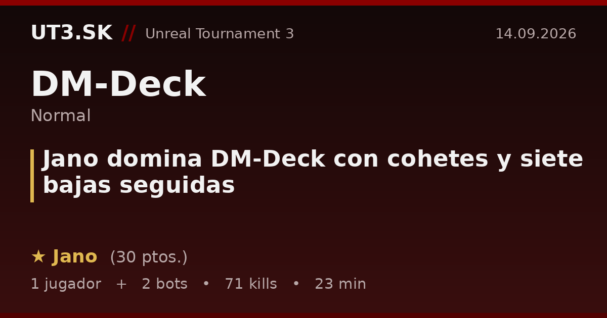 Jano domina DM-Deck con cohetes y siete bajas seguidas