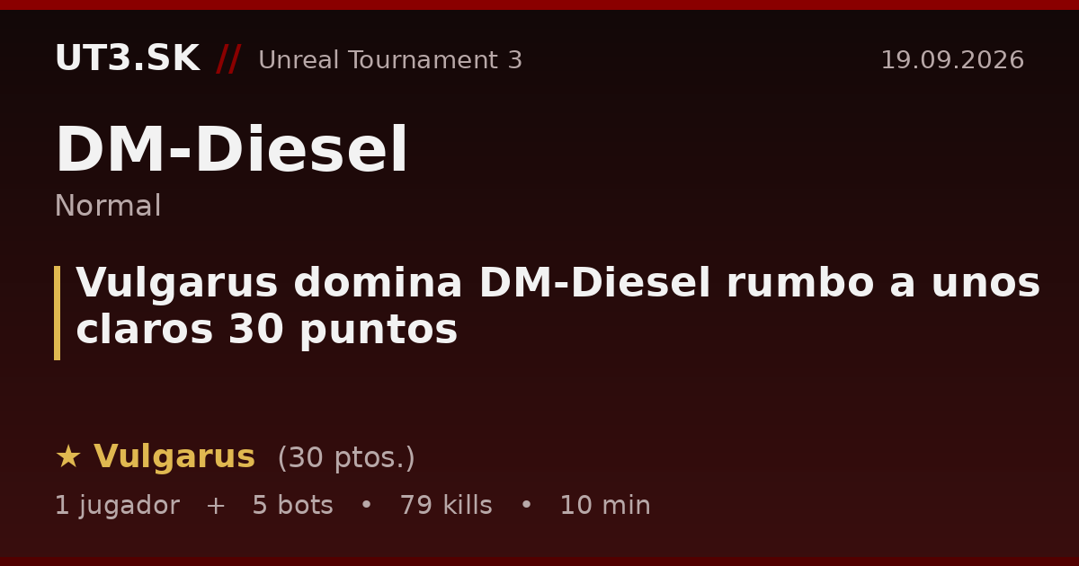 Vulgarus domina DM-Diesel rumbo a unos claros 30 puntos