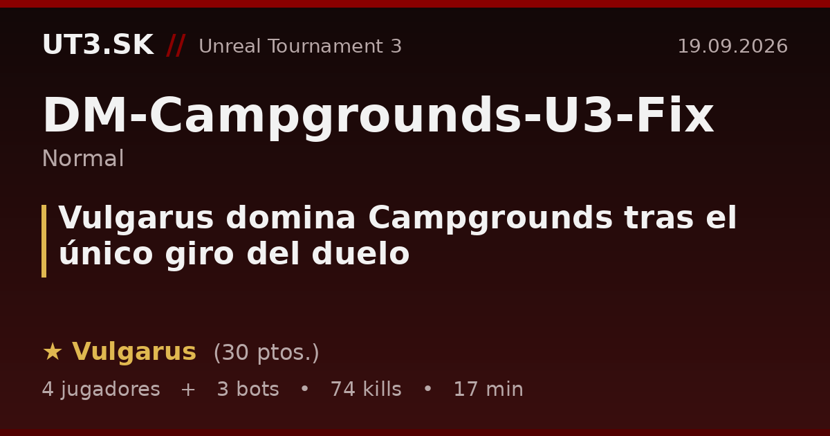 Vulgarus domina Campgrounds tras el único giro del duelo