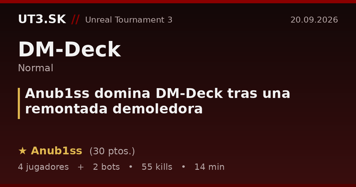 Anub1ss domina DM-Deck tras una remontada demoledora