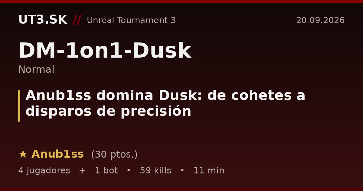 Anub1ss domina Dusk: de cohetes a disparos de precisión