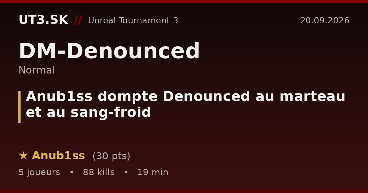 Anub1ss dompte Denounced au marteau et au sang-froid