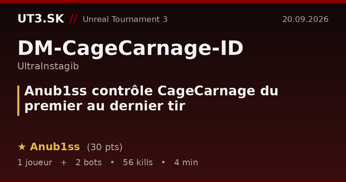 Anub1ss contrôle CageCarnage du premier au dernier tir