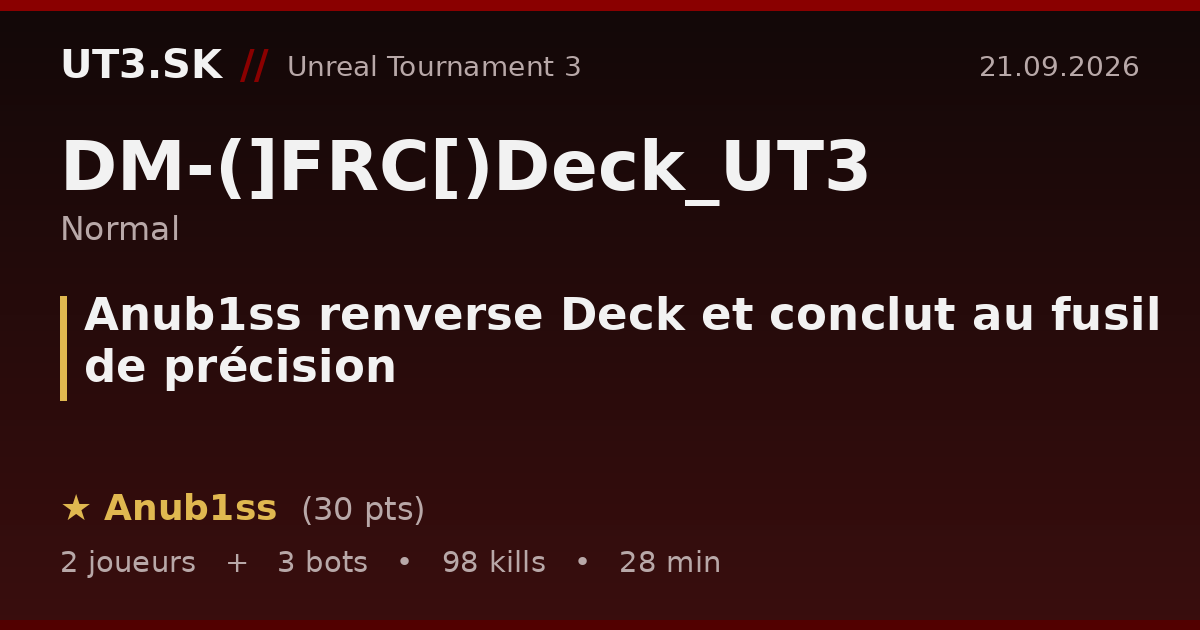 Anub1ss renverse Deck et conclut au fusil de précision
