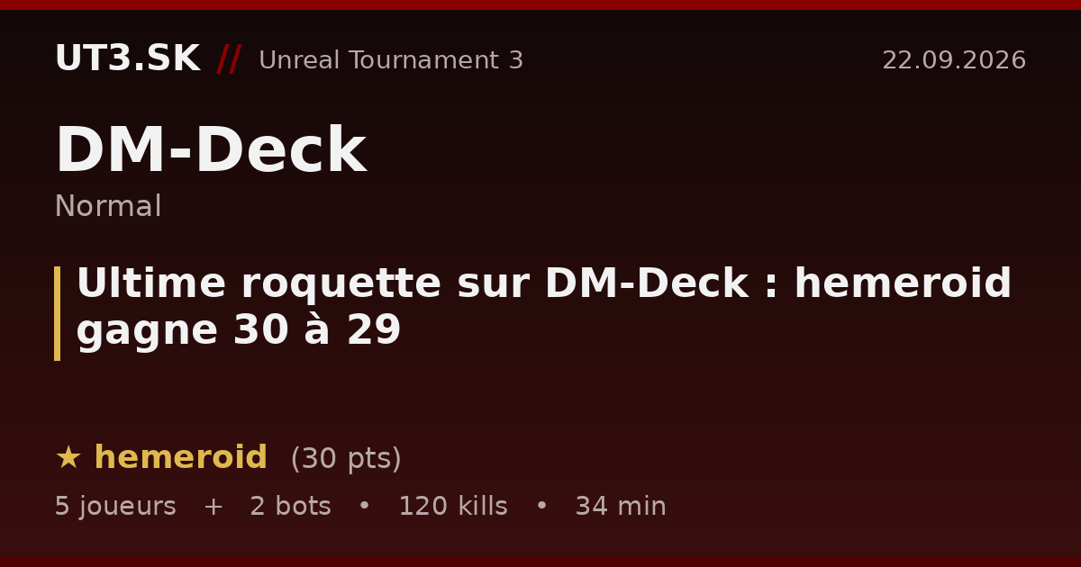 Ultime roquette sur DM-Deck : hemeroid gagne 30 à 29