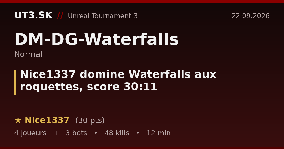 Nice1337 domine Waterfalls aux roquettes, score 30:11
