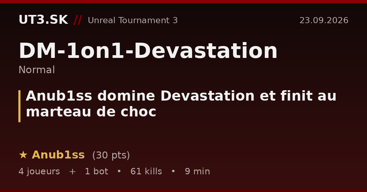 Anub1ss domine Devastation et finit au marteau de choc