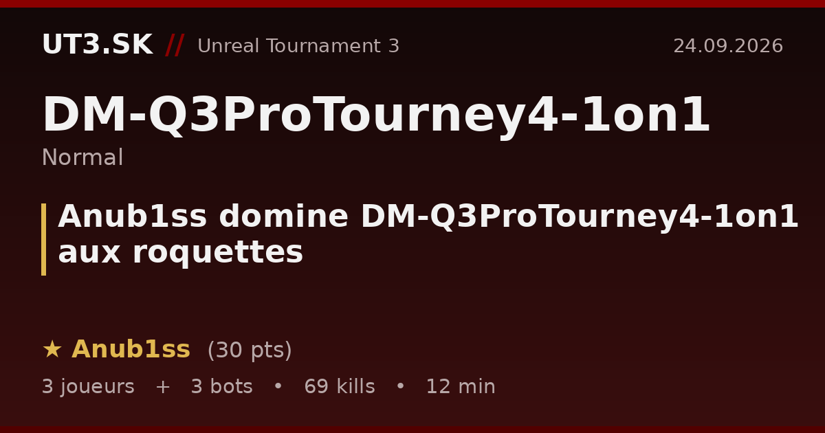 Anub1ss domine DM-Q3ProTourney4-1on1 aux roquettes