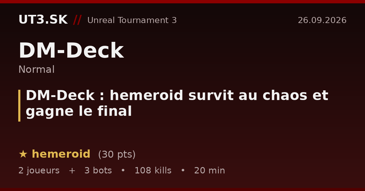 DM-Deck : hemeroid survit au chaos et gagne le final