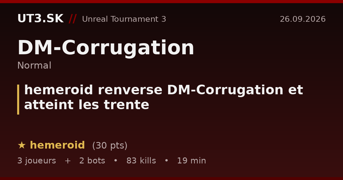 hemeroid renverse DM-Corrugation et atteint les trente