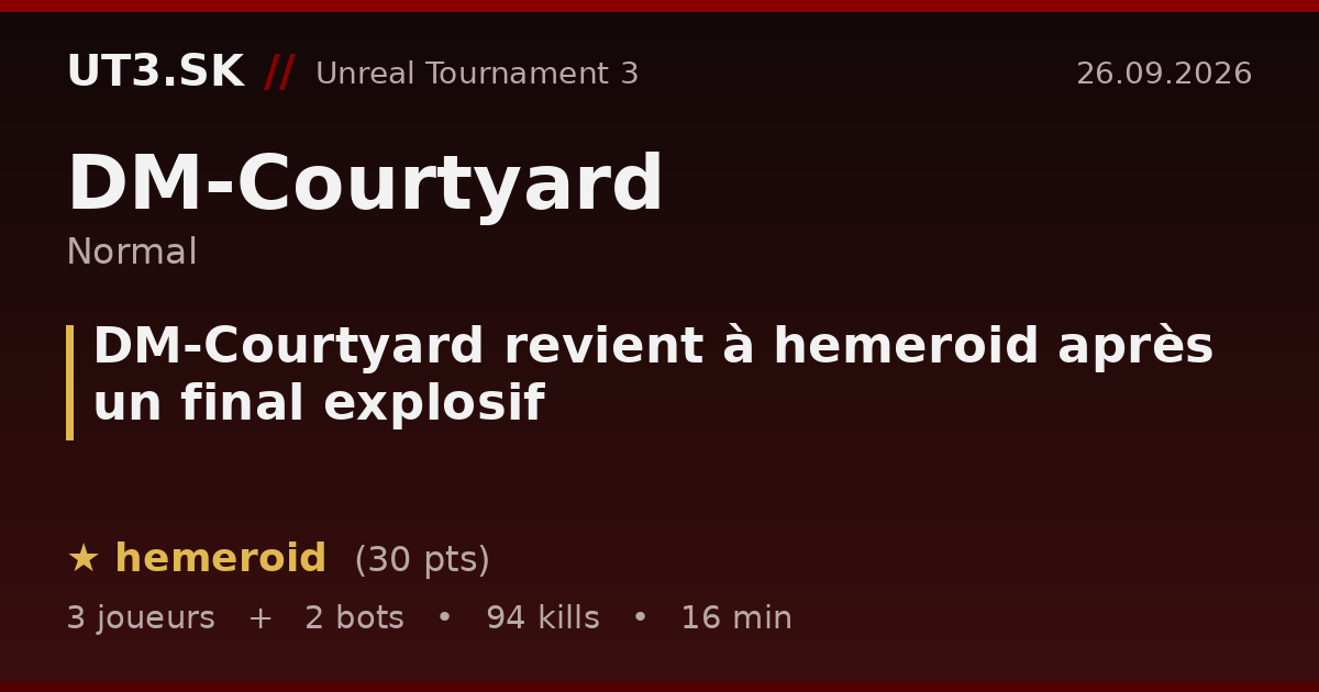 DM-Courtyard revient à hemeroid après un final explosif