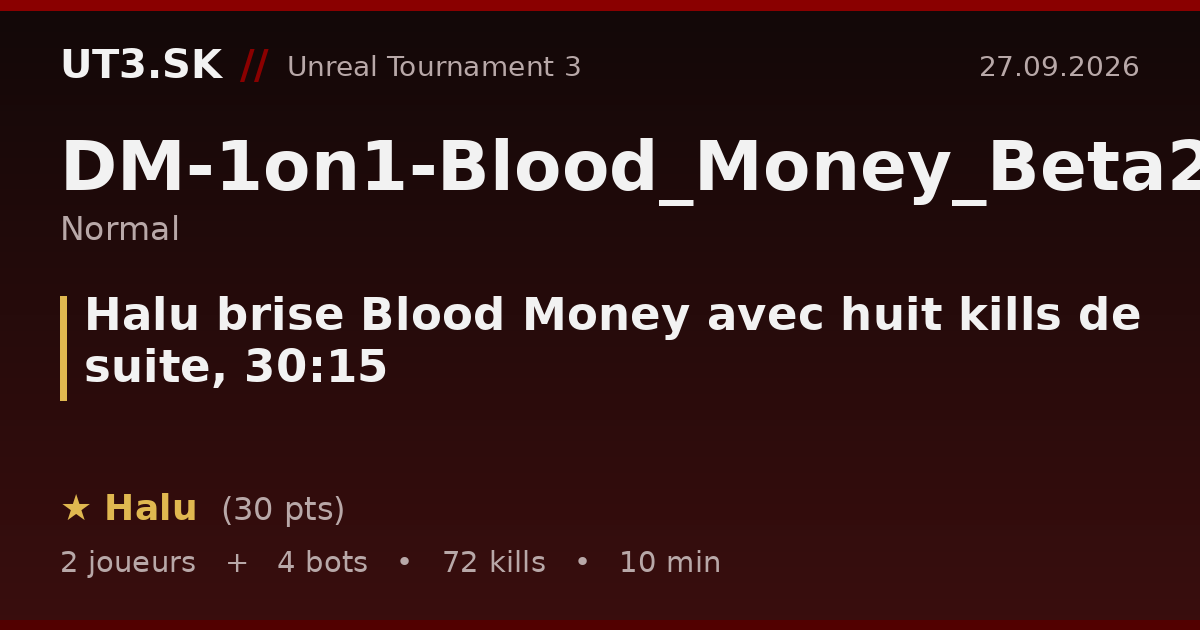 Halu brise Blood Money avec huit kills de suite, 30:15