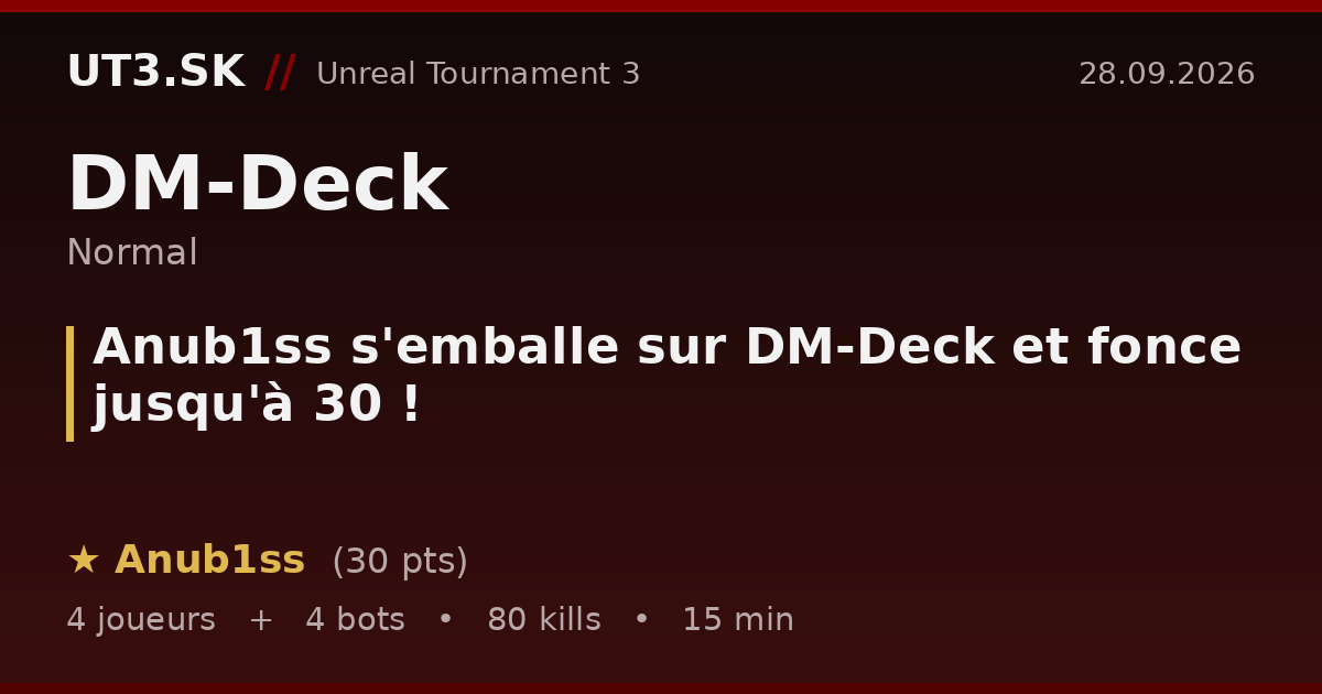 Anub1ss s'emballe sur DM-Deck et fonce jusqu'à 30 !