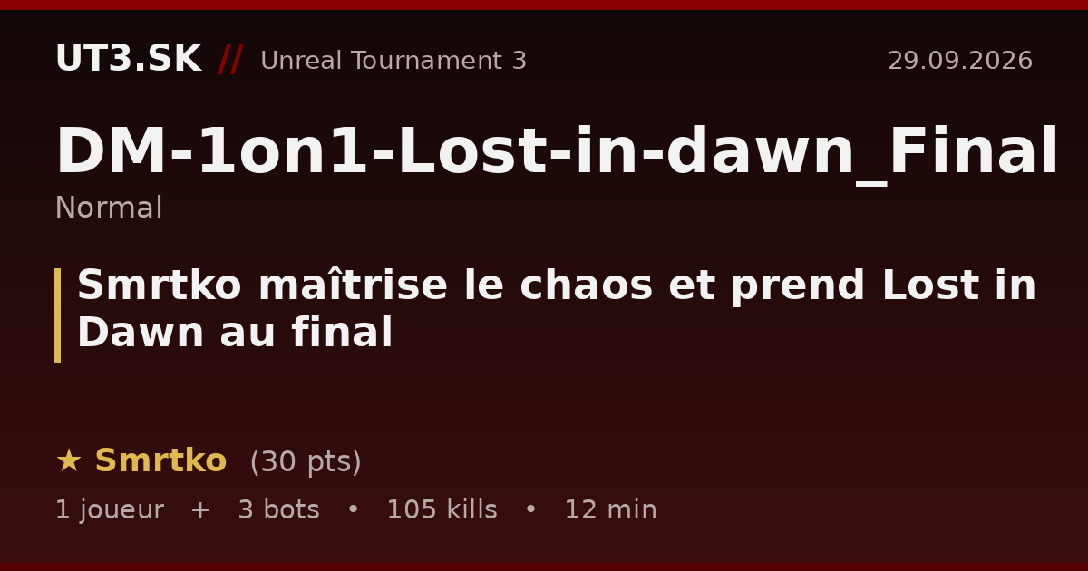 Smrtko maîtrise le chaos et prend Lost in Dawn au final