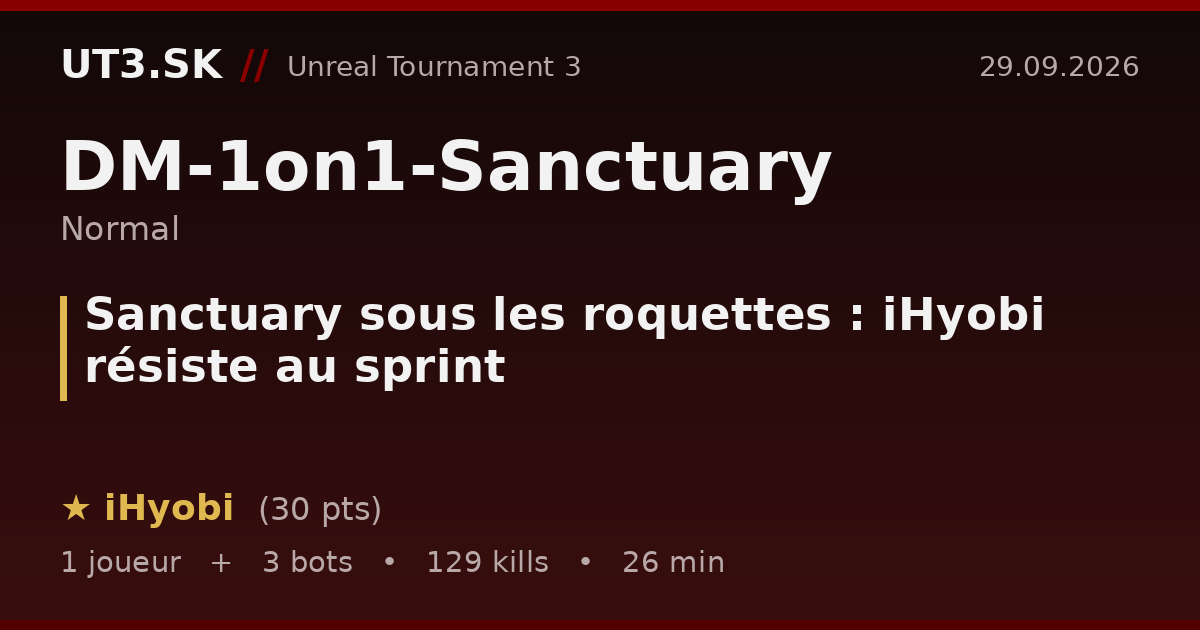 Sanctuary sous les roquettes : iHyobi résiste au sprint