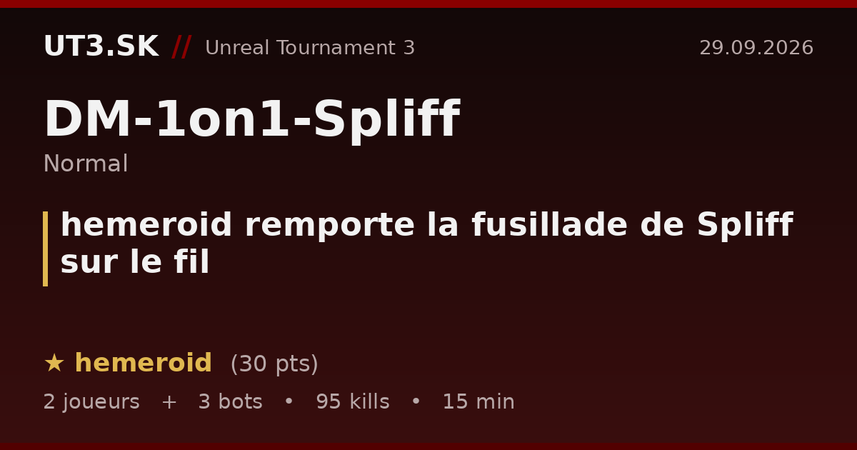 hemeroid remporte la fusillade de Spliff sur le fil
