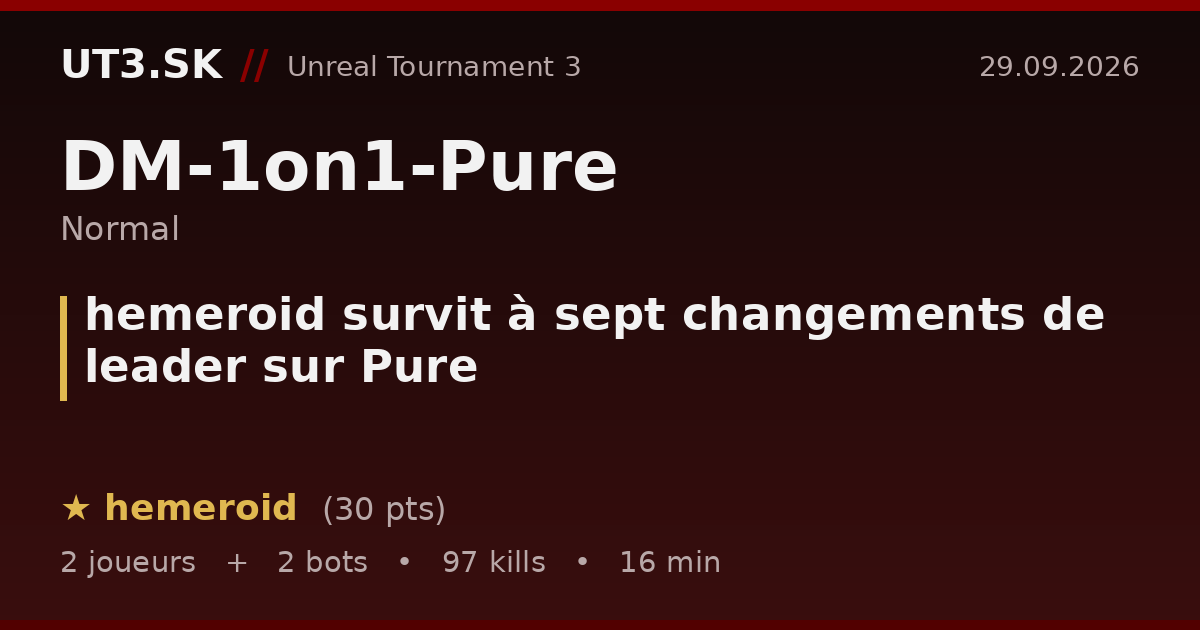 hemeroid survit à sept changements de leader sur Pure