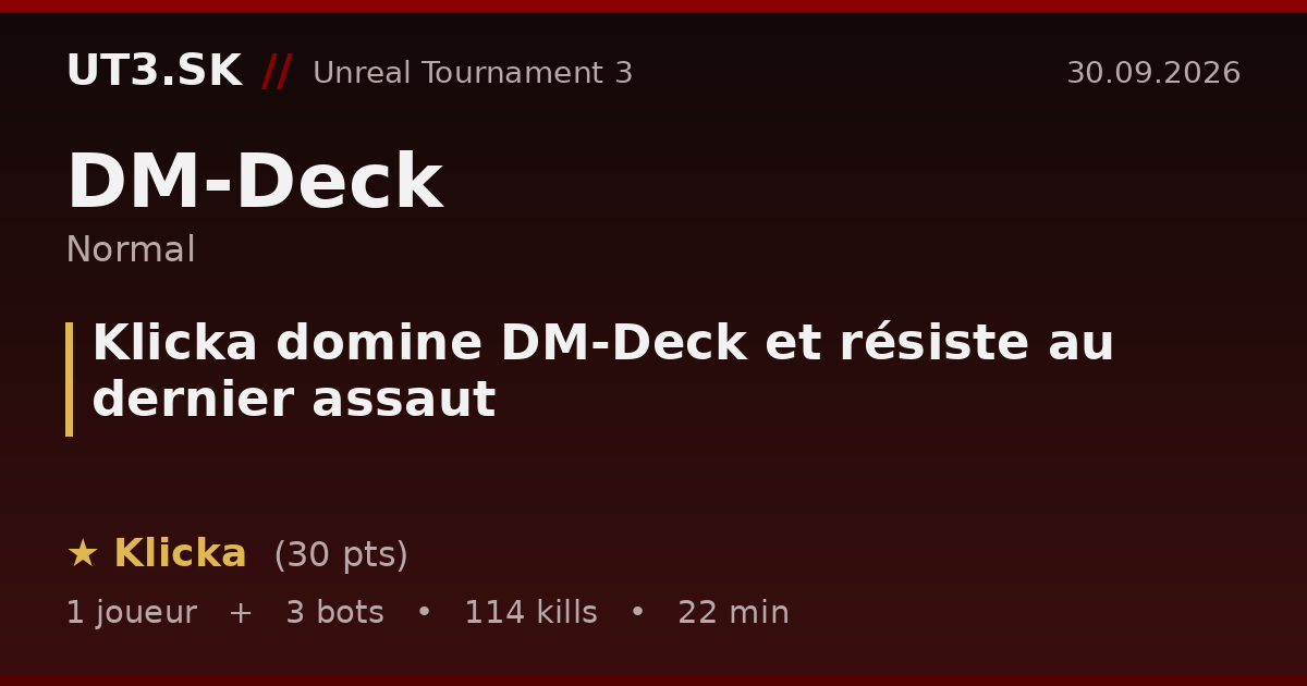 Klicka domine DM-Deck et résiste au dernier assaut
