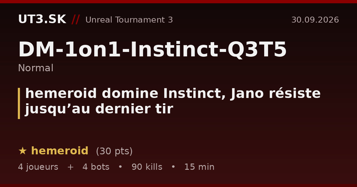hemeroid domine Instinct, Jano résiste jusqu’au dernier tir