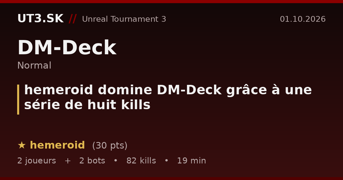 hemeroid domine DM-Deck grâce à une série de huit kills