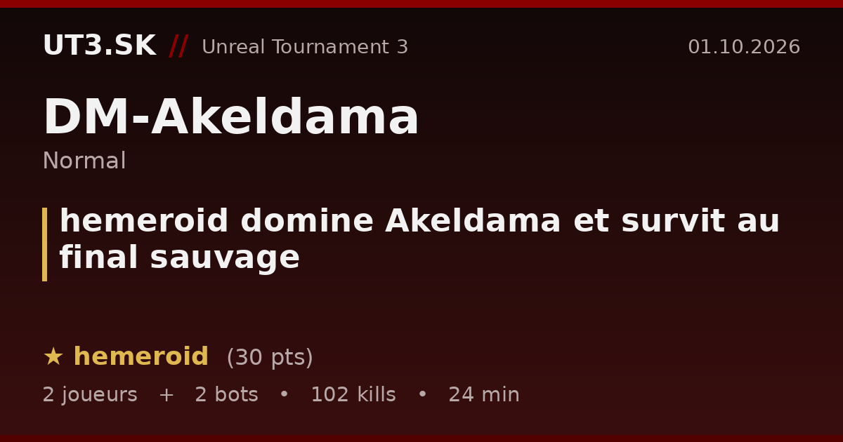 hemeroid domine Akeldama et survit au final sauvage