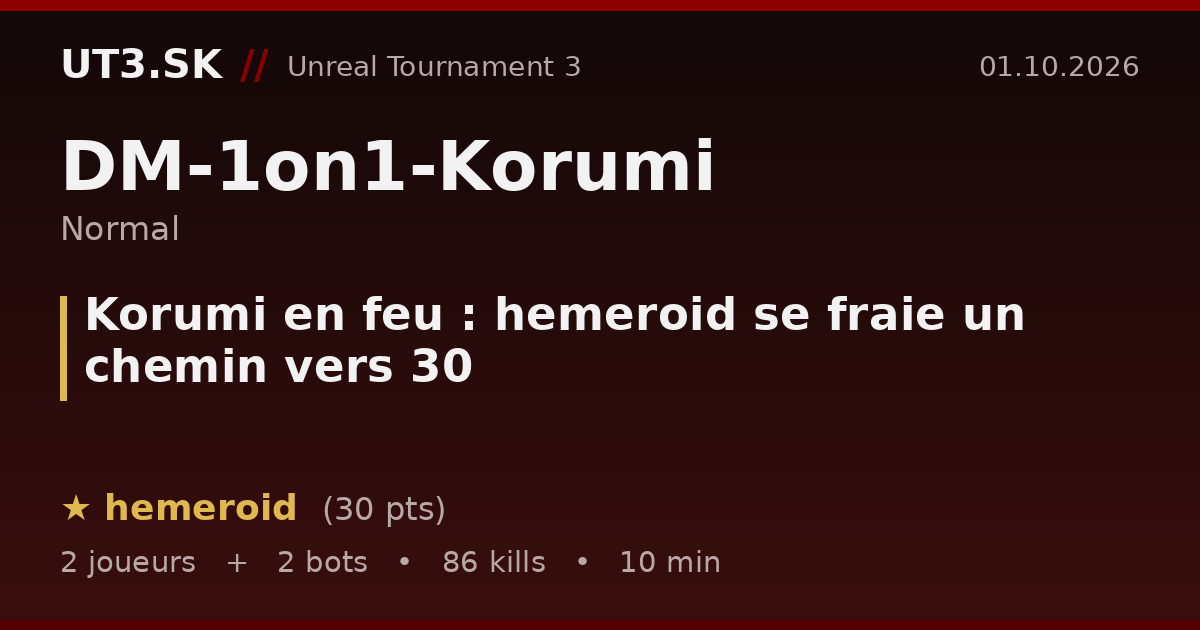 Korumi en feu : hemeroid se fraie un chemin vers 30