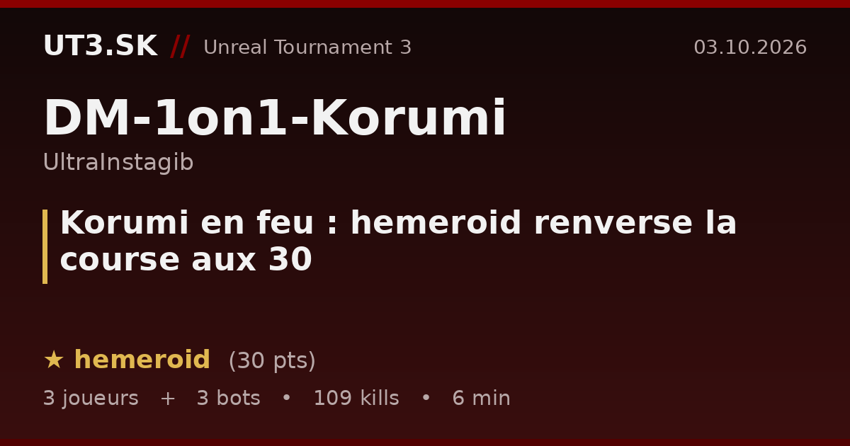Korumi en feu : hemeroid renverse la course aux 30