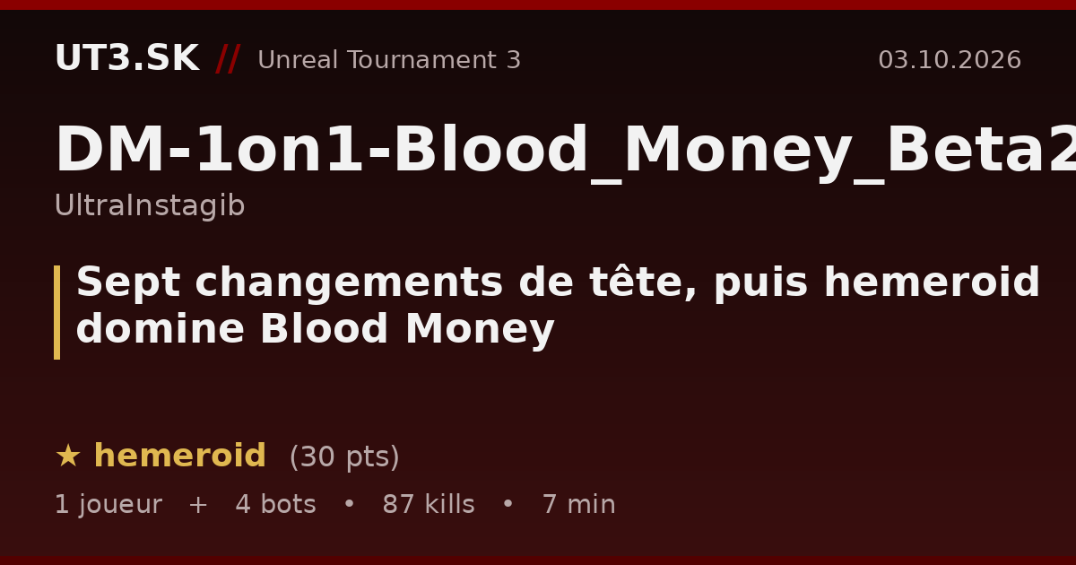 Sept changements de tête, puis hemeroid domine Blood Money