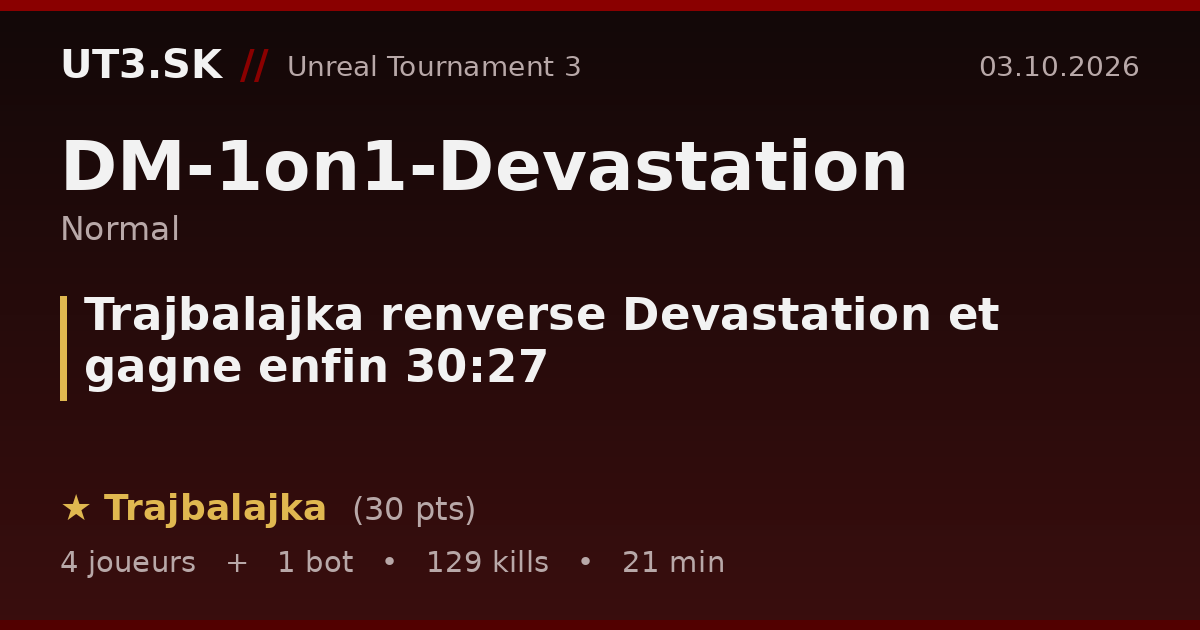 Trajbalajka renverse Devastation et gagne enfin 30:27