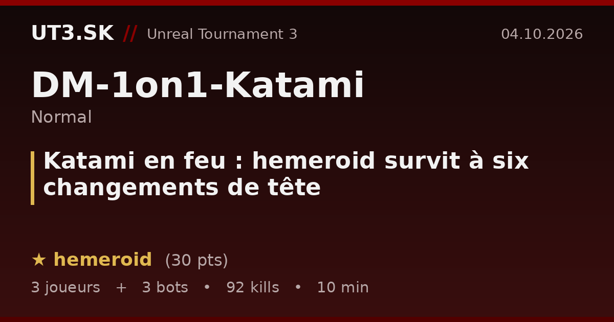 Katami en feu : hemeroid survit à six changements de tête