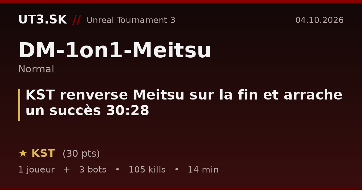 KST renverse Meitsu sur la fin et arrache un succès 30:28