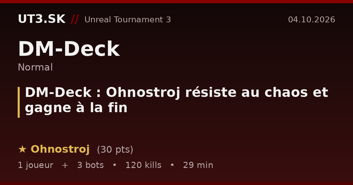 DM-Deck : Ohnostroj résiste au chaos et gagne à la fin