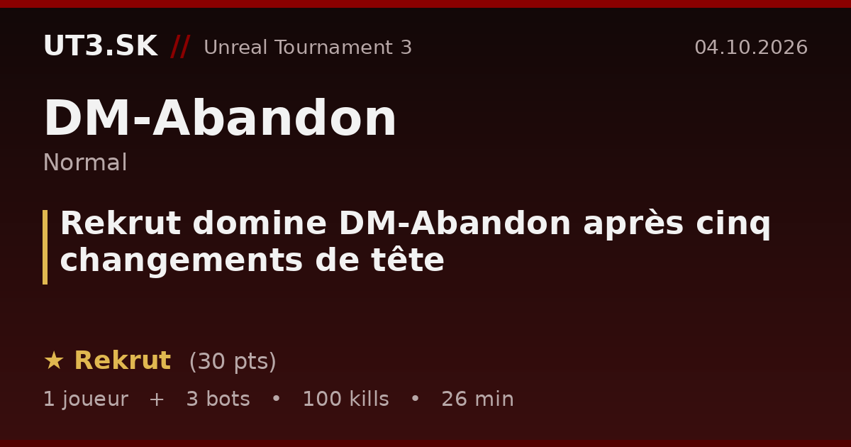 Rekrut domine DM-Abandon après cinq changements de tête