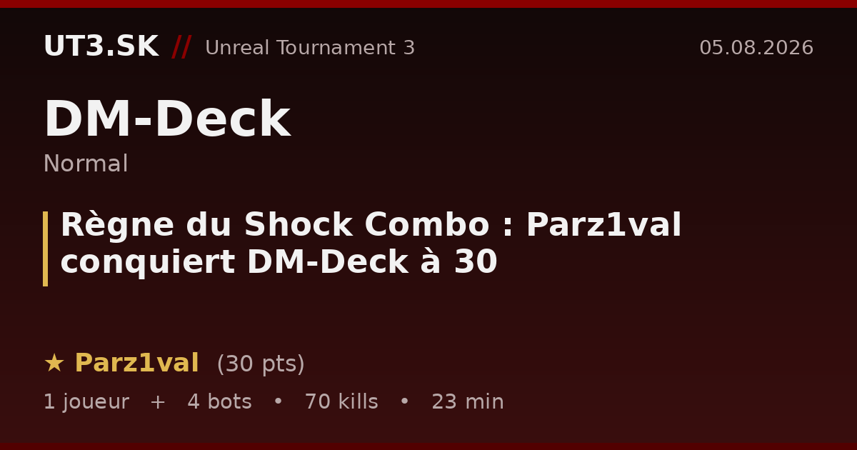 Règne du Shock Combo : Parz1val conquiert DM-Deck à 30
