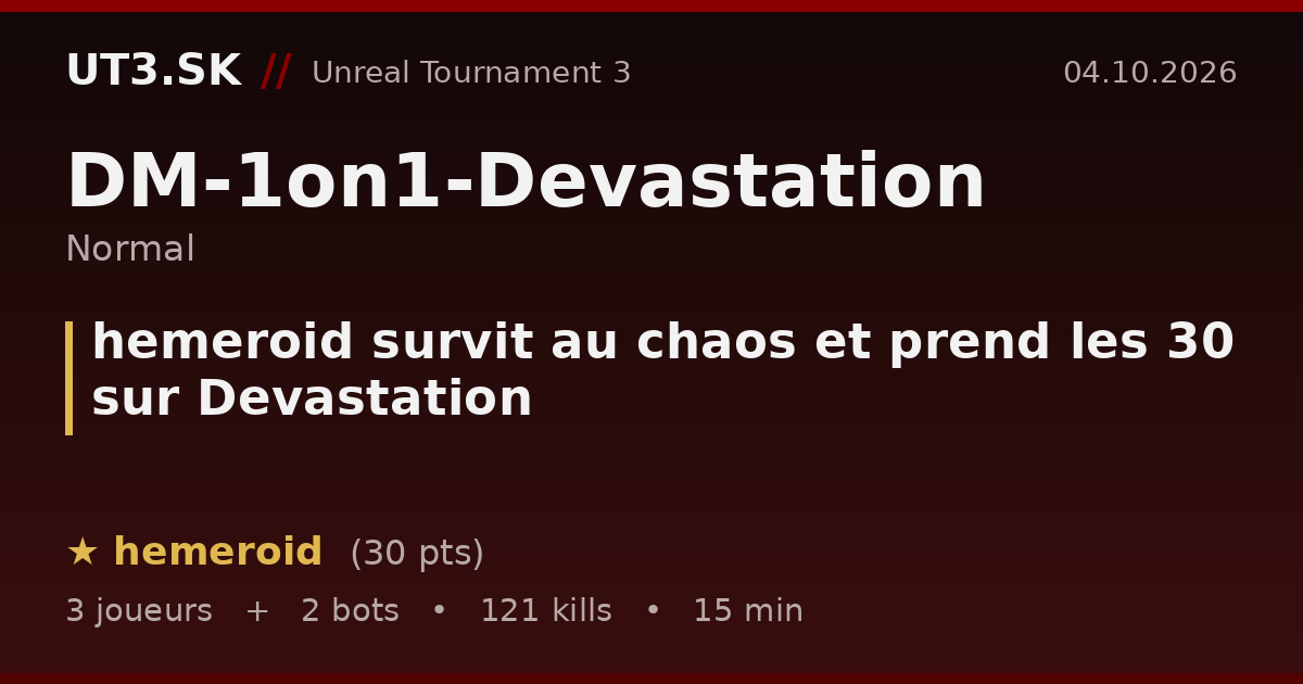 hemeroid survit au chaos et prend les 30 sur Devastation