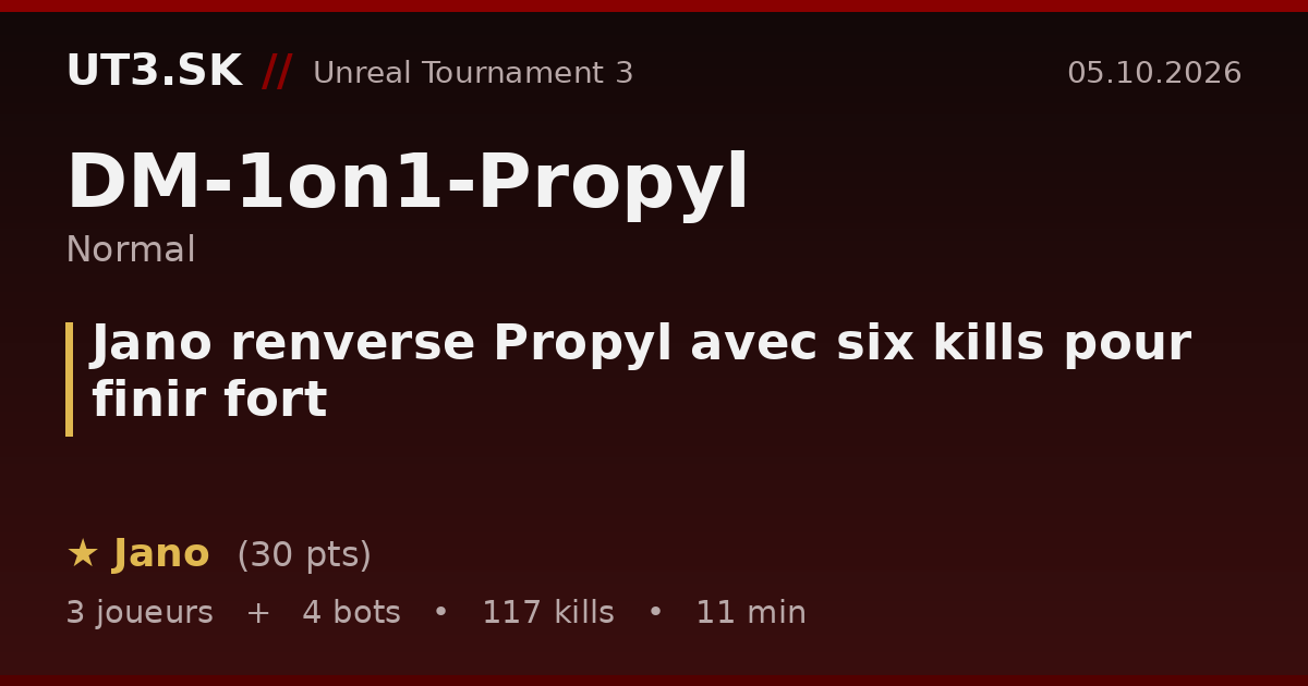 Jano renverse Propyl avec six kills pour finir fort