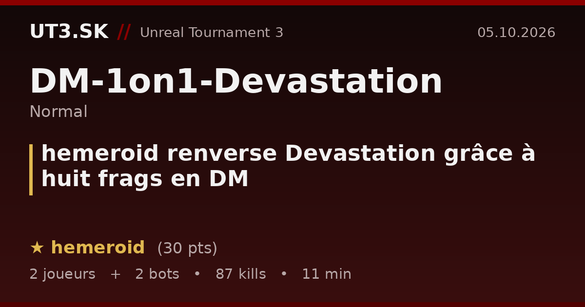 hemeroid renverse Devastation grâce à huit frags en DM