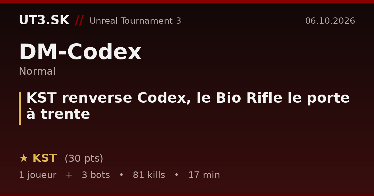 KST renverse Codex, le Bio Rifle le porte à trente