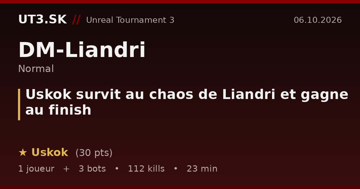 Uskok survit au chaos de Liandri et gagne au finish