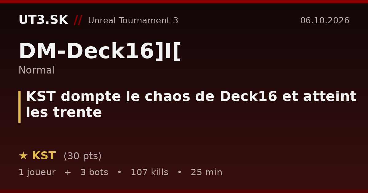 KST dompte le chaos de Deck16 et atteint les trente