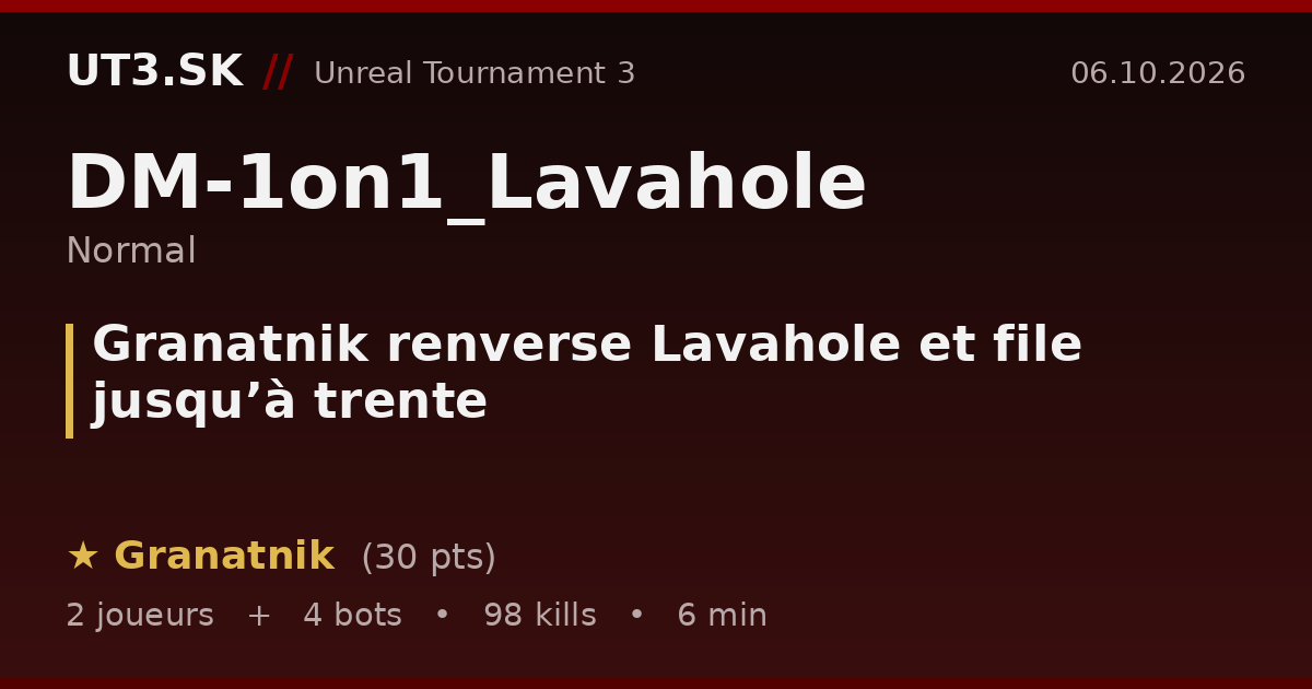 Granatnik renverse Lavahole et file jusqu’à trente