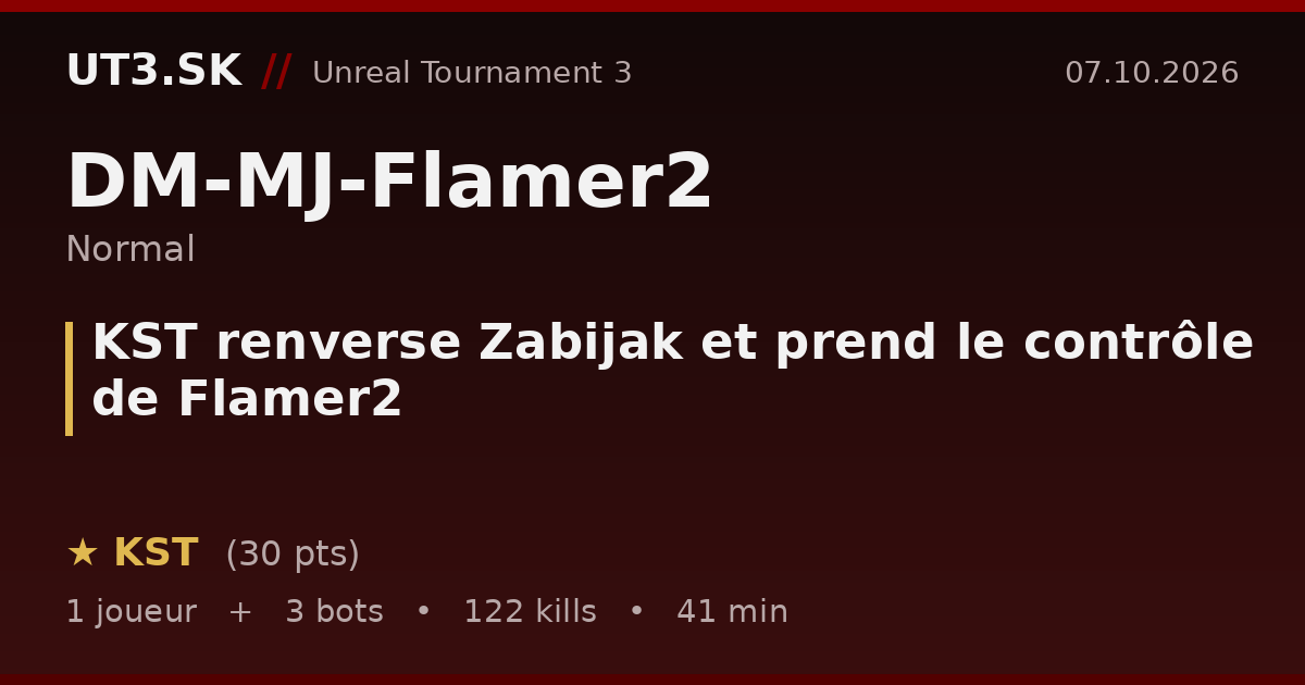 KST renverse Zabijak et prend le contrôle de Flamer2