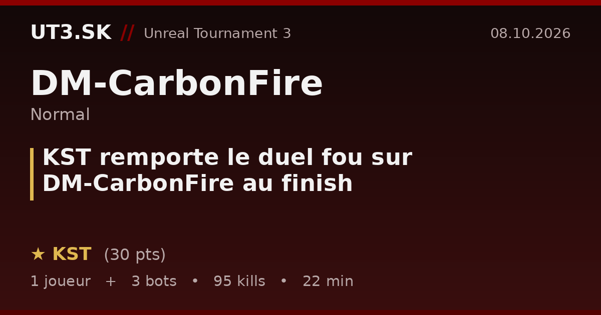 KST remporte le duel fou sur DM-CarbonFire au finish