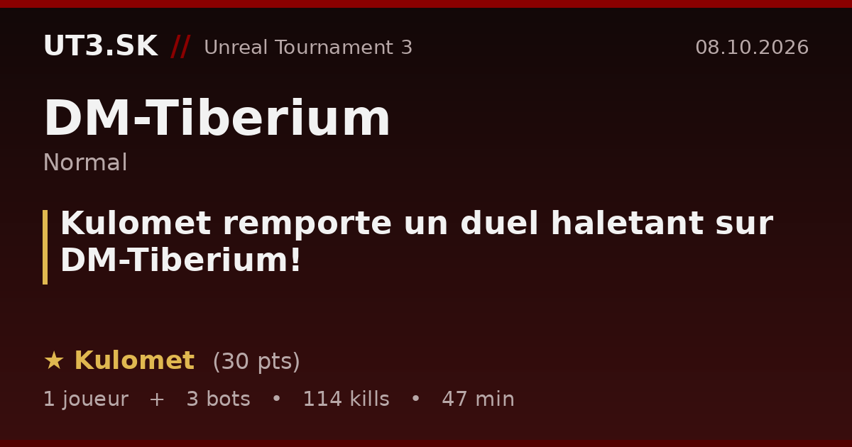 Kulomet remporte un duel haletant sur DM-Tiberium!